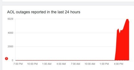 <div>Yahoo and AOL mail suffered hours of outage – here’s how it played out</div>